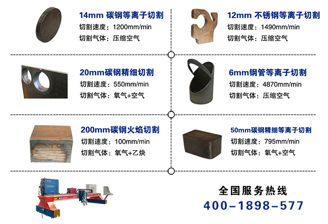 小型數(shù)控切割機(jī)切割材質(zhì)